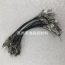 ͨ��տs�z�����⁽z ����i���ӽz������ �Π�ӛ���Ͻ�z