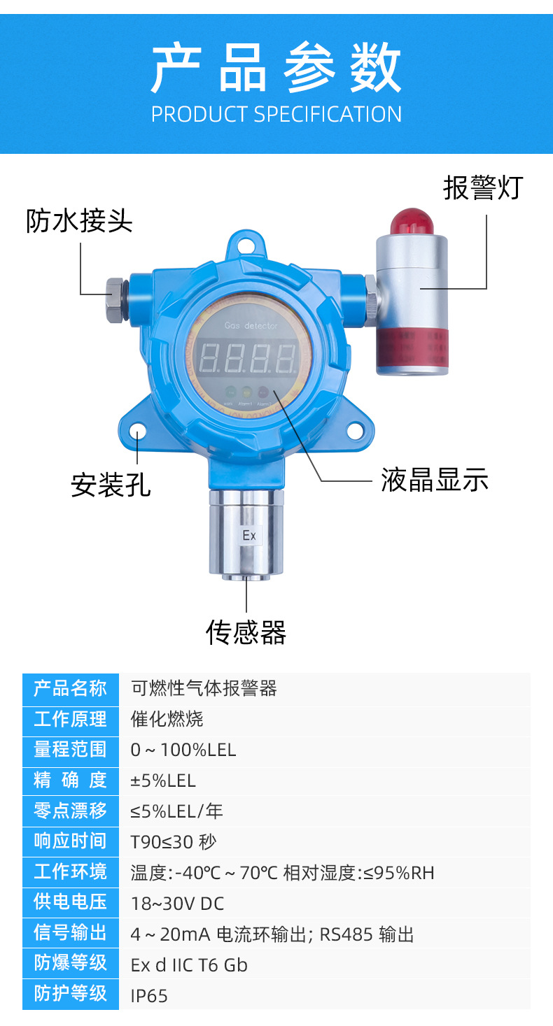 可燃气体报警器