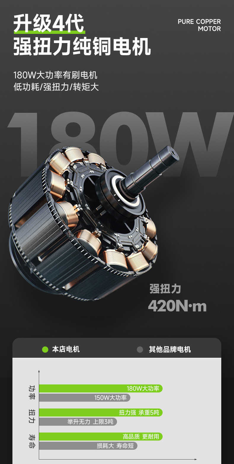 XBY02-B05详情6