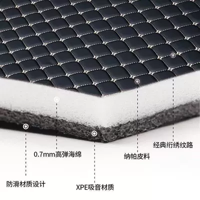 Pro, full-coverage trunk mat in: Trunk Mat