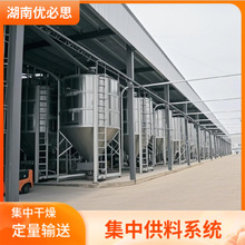 ���й���ȫ�Ԅ����a�����빩��ϵ�y ע��܇�g���ü��й����O��