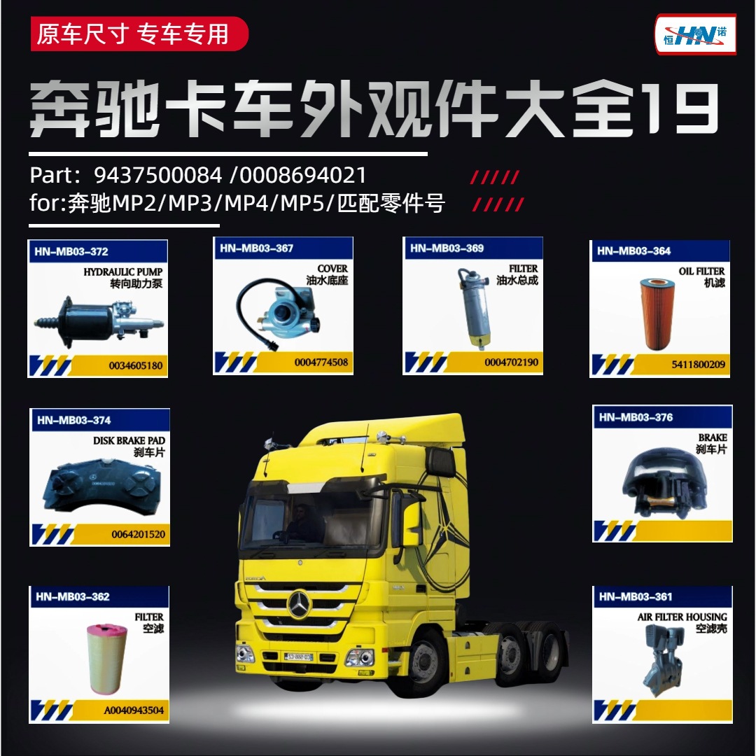 Para piezas de camión Mercedes-Benz Mantenimiento de cubiertas de puertas MP3 Panel de acabado de puertas Bracket de luces diurnas Deflector Scooter Piezas