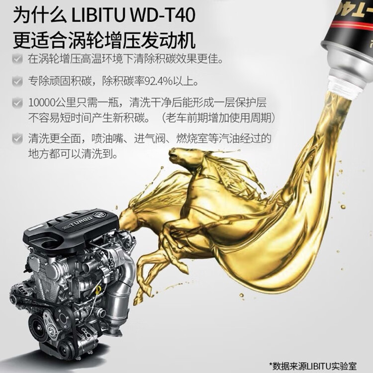 Libitu Car Fuel Treasure Turbocharged Powerful Carbon Deposit Removal Reduces Fuel Consumption and Restores Power