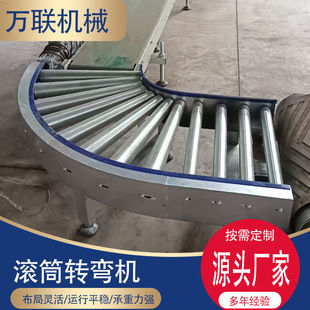 �����LͲݔ�;�90��180���D���C��݁�o�������f�֒��h����ˮ��