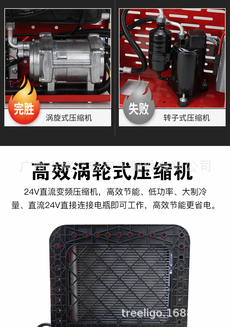 Treeligo Car Air Conditioner Vertical Split Unit 12V24V Suitable for Rvs, Trucks, Refrigeration, Parking, and Dedicated Use in the Vehicle