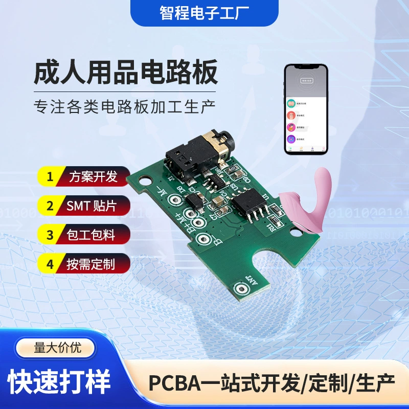 Разработка решений для ПКБА для товаров для взрослых, включая секс-игрушки и вибраторы.