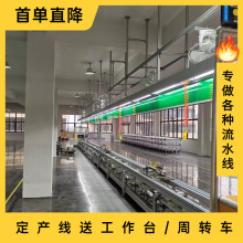 �������MҎ��������܇�g��ˮ�� �{�����䱶������a��/����Ҏ��