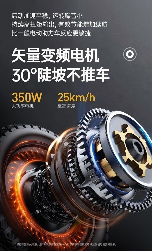 New national standard folding electric bicycle, small electric vehicle, ultra-lightweight and portable, lithium battery-powered, suitable for ride-hailing and personal transportation