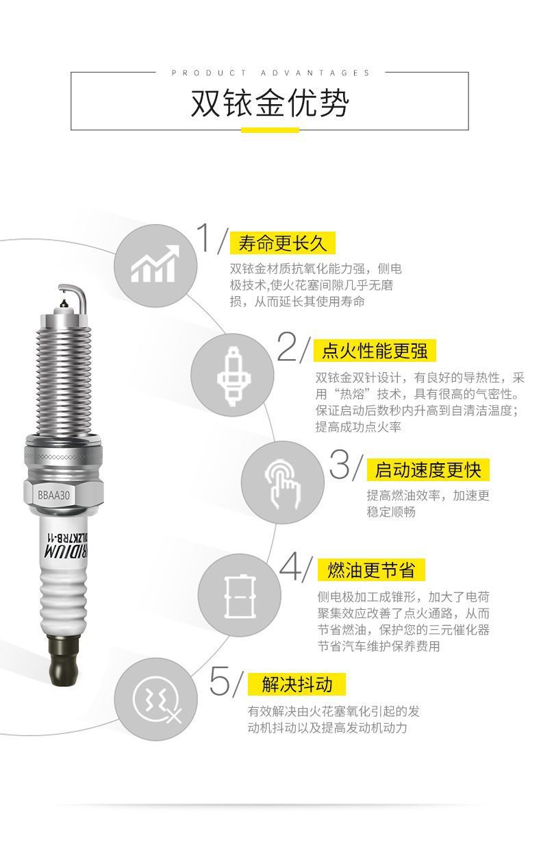 L5U Kolint Double Iridium Spark Plug Suitable for Volkswagen Polo Bora Lavida Sagitar Magotan CC Passa