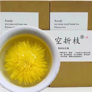 ��Դ����ʾ���X���ݽ������z�S�ջ����b�����خa�ջ���_��