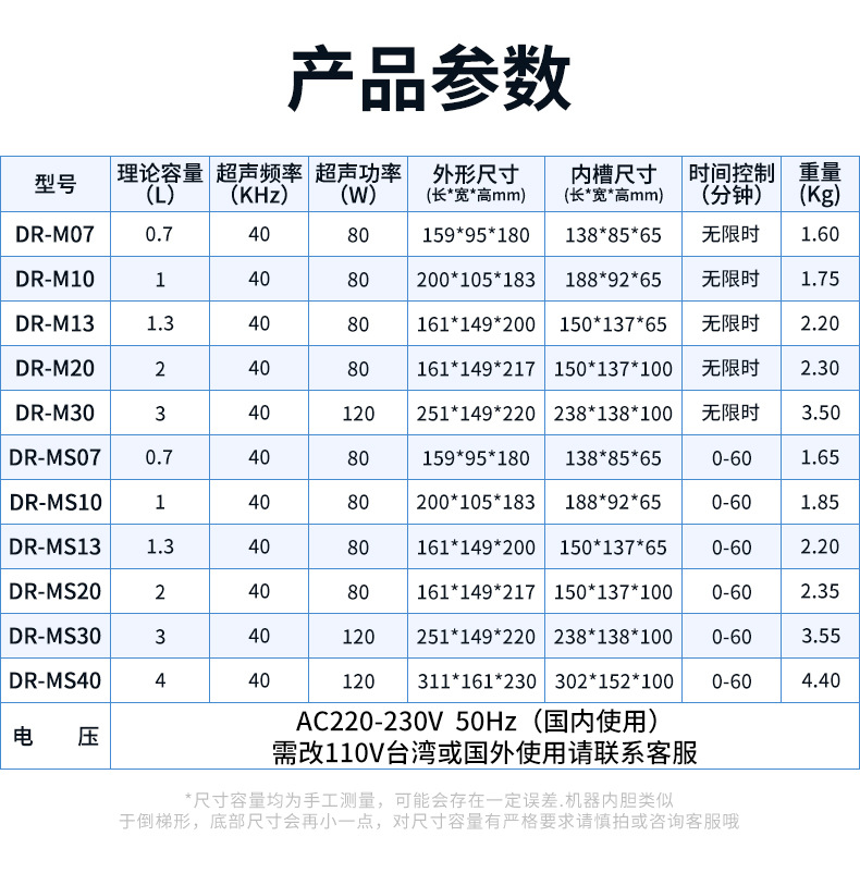 MS30塑料盖_09