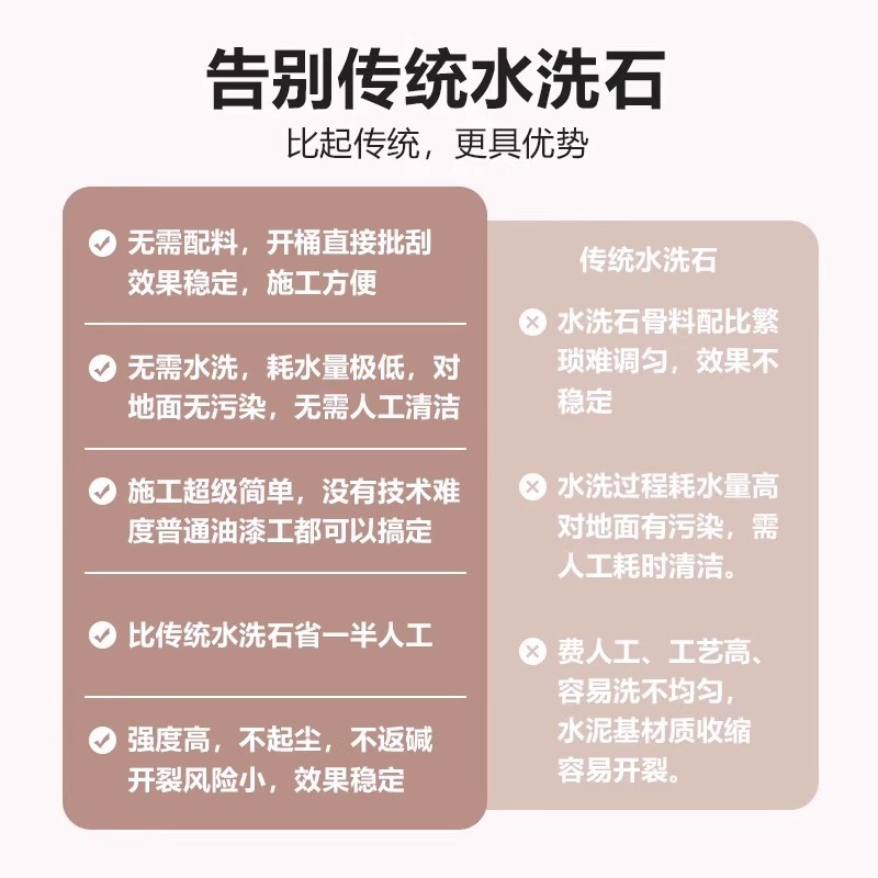 Pintura especial para suelos de piedra de lavado de resina desechable Escaleras al aire libre Pintura de piedra real para patio Pintura de arte de micro roca para interiores