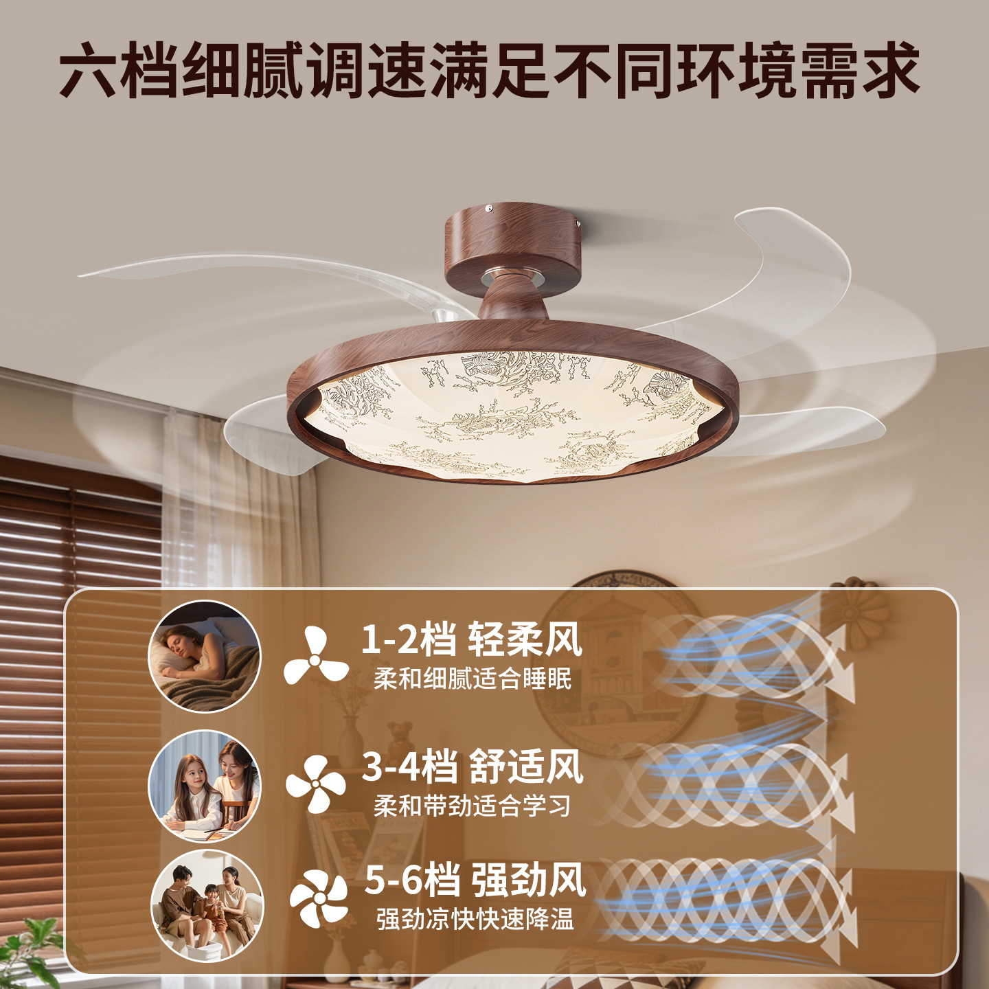 Nueva lámpara de ventilador invisible 2026 estilo medieval sala de estar dormitorio comedor de alto nivel ventilador de techo iluminación integrada 412L image 4