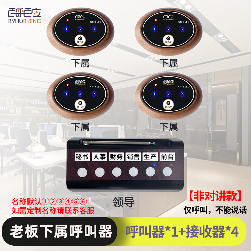 1호, 4개 업그레이드 모델(1명의 리더가 4명의 하위자를 호출함) 비인터콤 모델