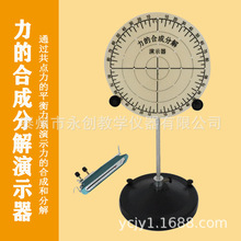 ���ĺϳɷֽ���ʾJ21026��ʵ����������ѧʵ��߽̾�ѧ����