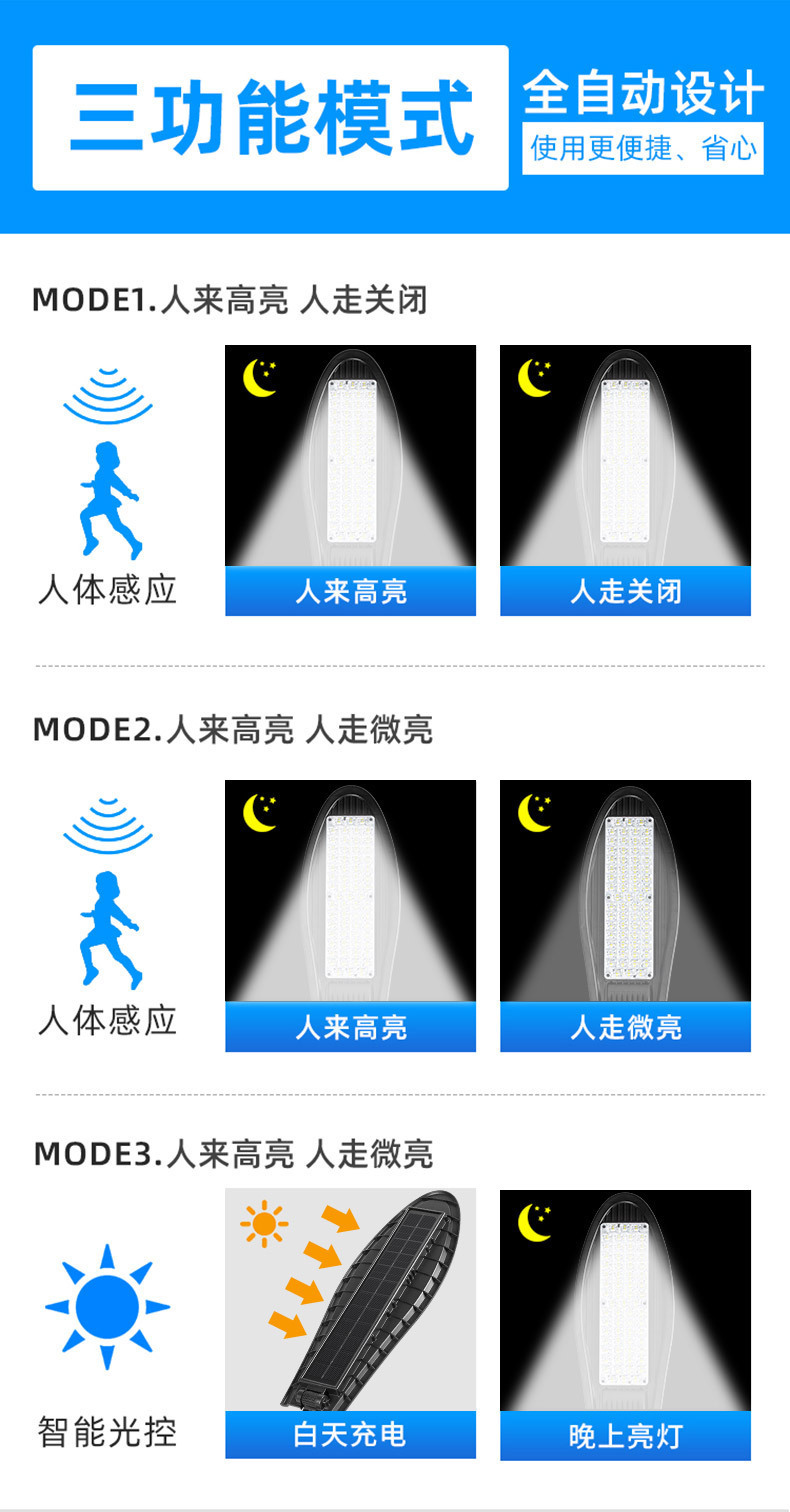 新款168LED太阳能路灯人体感应路灯室外防水新农村太阳能庭院灯超量太阳能小路灯家用照明太阳能壁灯详情4