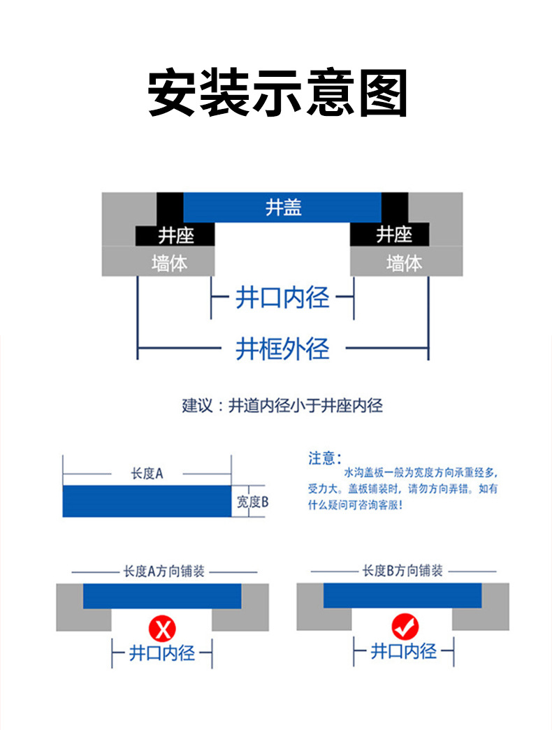不锈钢排水沟-详情_10