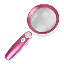 �¿��ֳ�ʽ22��USB���23LED�����˶��鿴�������澵Ƭ�Ŵ�6��