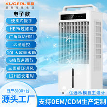 �羳���l���{�ȿ՚�ѭ�h����L���Ƅӵ���������L�C������{�L��