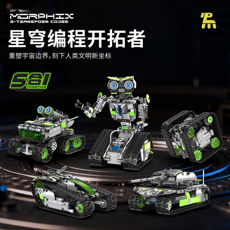 Five-transformation programmable star dome robot (t1120)