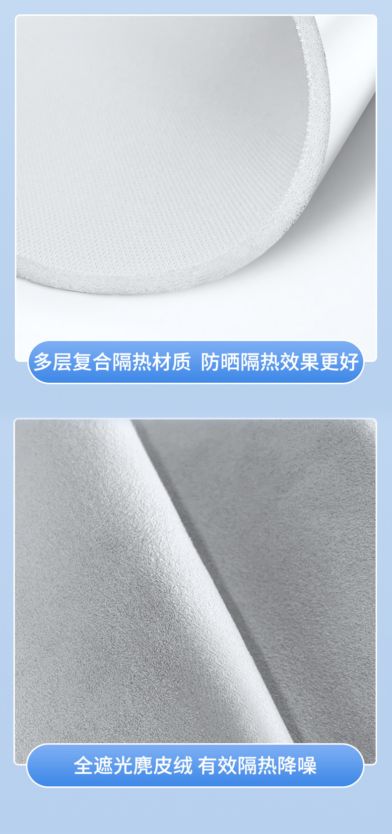Suitable for Jihu T1 Alpha S5 T5 T6 Koala S Electrostatic Adsorption Sunroof Heat Insulation Sunshade Curtain
