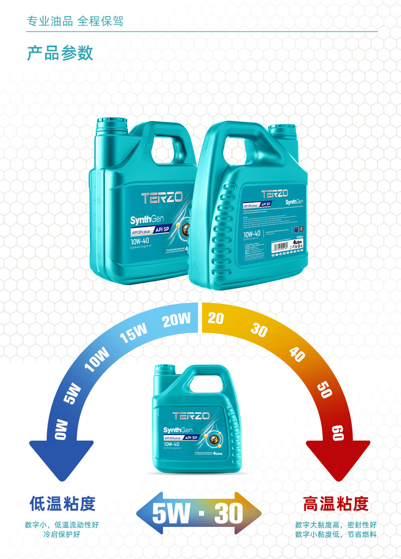 Taze Hechuang 10W40 Engine Oil Fully Synthetic Automotive Engine Oil Fully Synthetic Engine Oil Sn Plus Energy-Saving Lubricant 1L