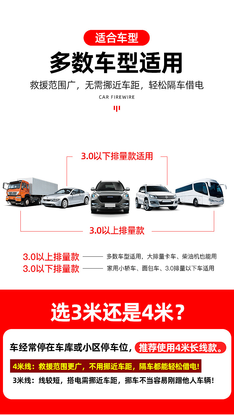 Car Emergency Supplies Pure Copper Thickened 3- 4m All-Inclusive Car Jumper Cables Car Jump Starter Cable Car Battery Clamp
