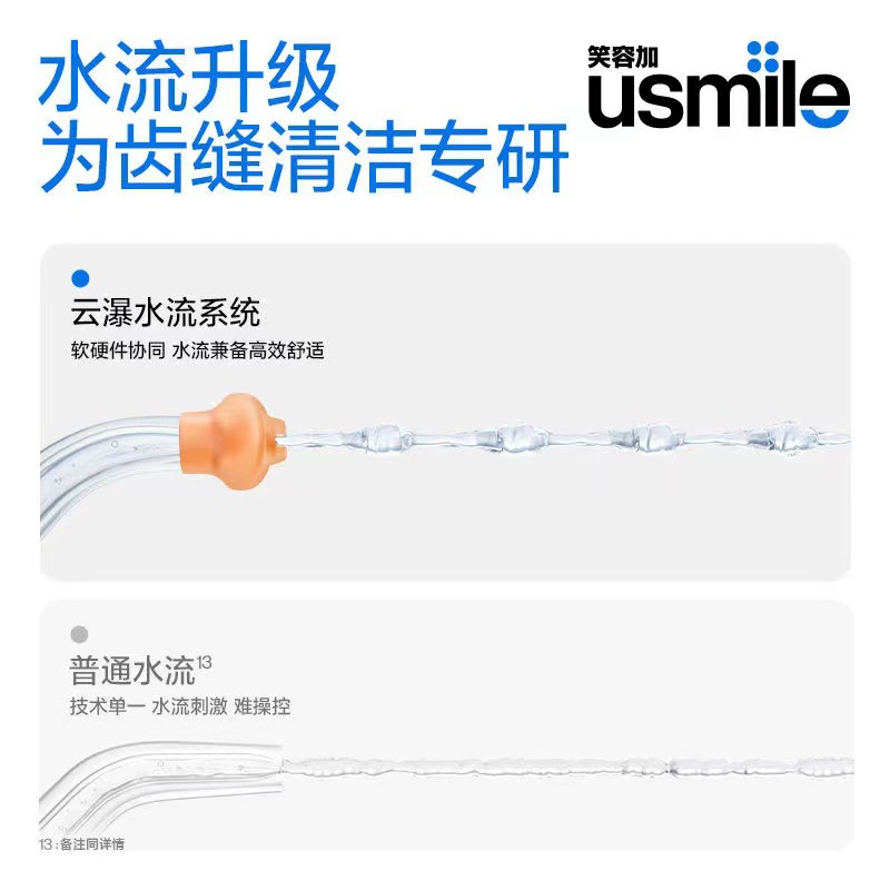 usmile Smile plus C10S поколение портативной зубной промывки для дома, очистка зубов и рта, новое обновление