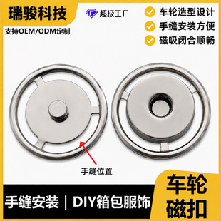 �A��܇݆�ſ��ֿp�����۰���DIY������Ƥ���ֹ��X������b�