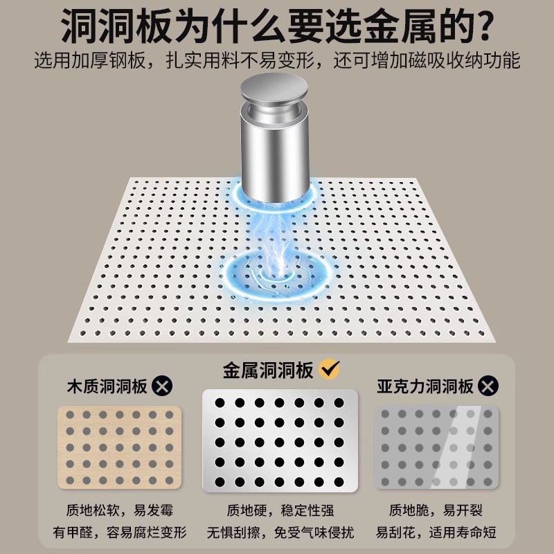 Estante de almacenamiento para refrigerador, congelador de piso a techo, almacenamiento de múltiples capas en la parte superior, tablero de agujero de metal, estante vertical sin perforaciones
