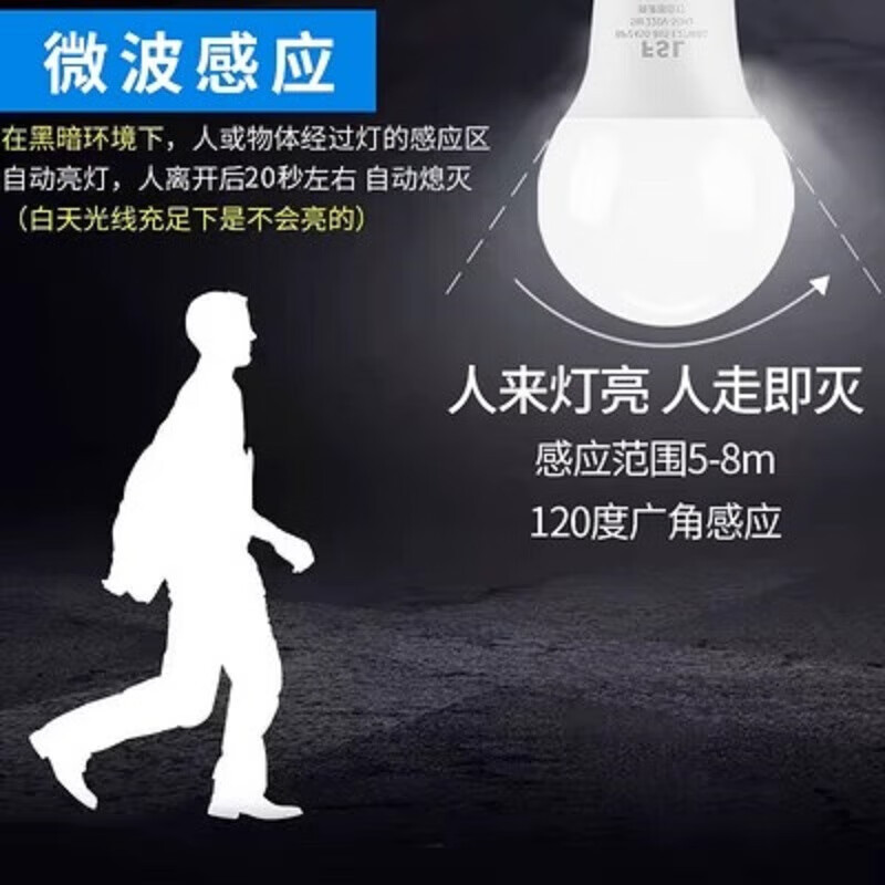FSL Foshan Iluminación LED Bombilla de control de sonido y luz de radar de inducción del cuerpo humano bombilla pasillo balcón bombilla de inducción