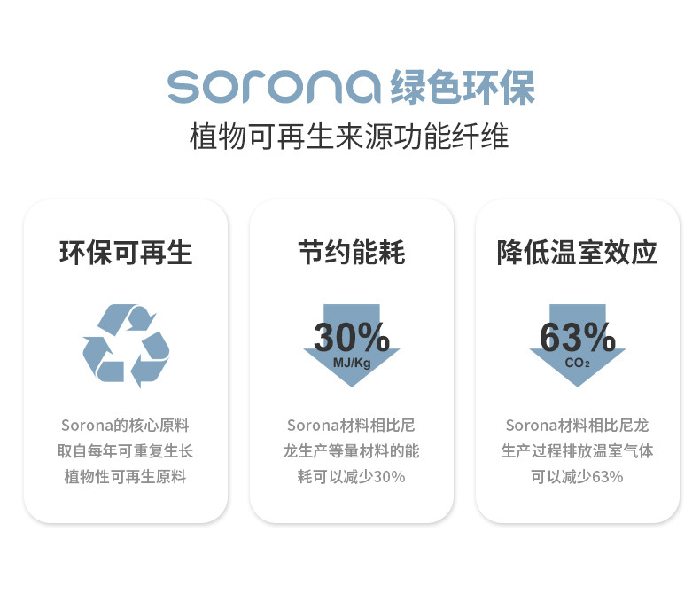 【无缝工艺】高端索罗娜sorona翻领纯色简约休闲短袖t恤polo衫 阿里巴巴 