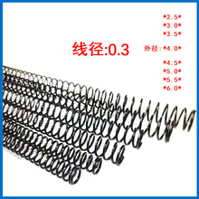 �F؛�V�|���ɉ��ɴ�ȫ����С�����0.3�Lܛ�Cе��λ���300���o��