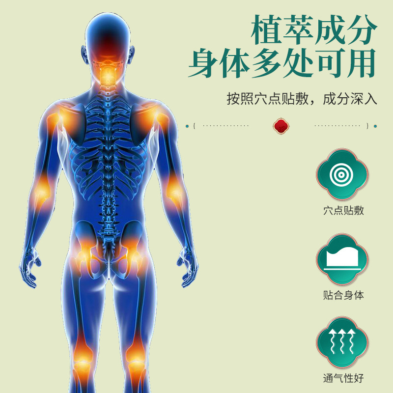 膏薬は腰の足の古い黒膏の関節を貼って震えます。|undefined