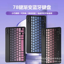 �u׃�{���I�P�m��ipad�֙Cƽ��Pӛ���o���ɳ������I�P������b