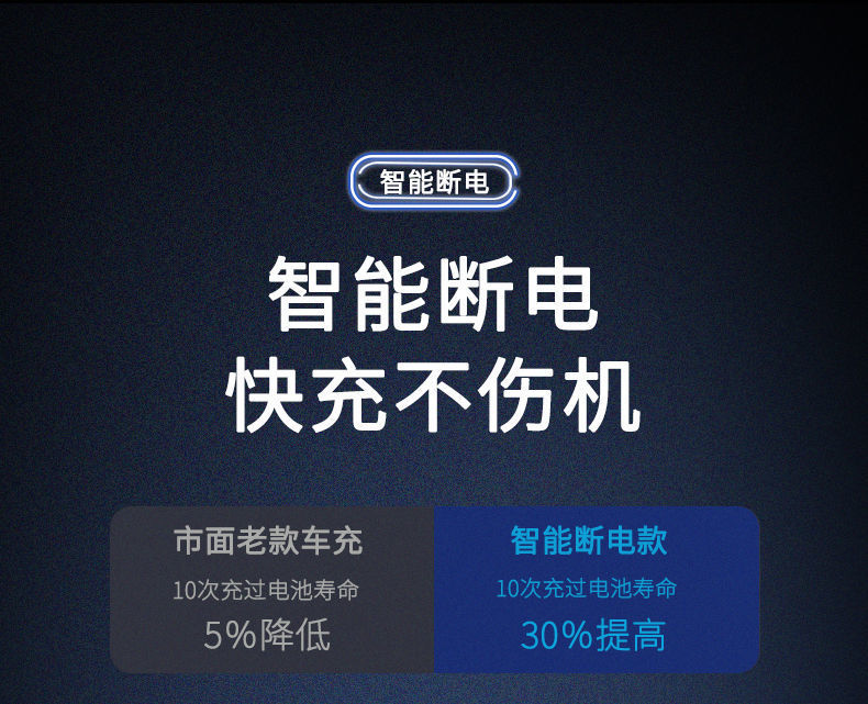 Mini Invisible Car Phone Charger Fast Charging Car Cigarette Lighter Adapter Dual Plug High Power Pull-Tab Car Charger