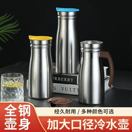 保鲜盒、饭盒;汤锅;碗