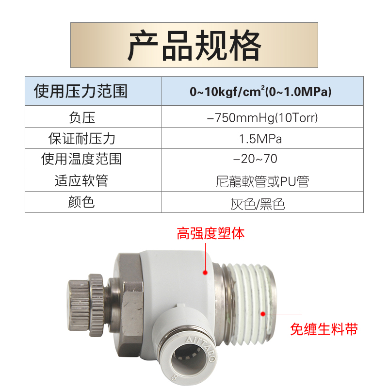 亚德客气缸节流阀PSL4/6/8-M5/01/02/03单向可调节气动调速阀接头