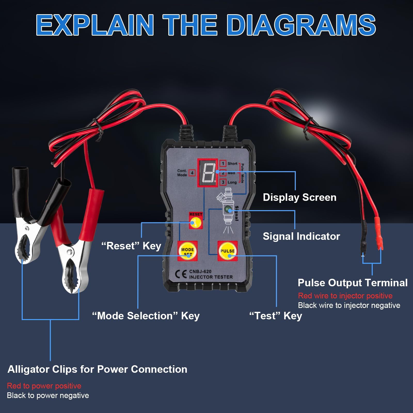Car fuel injector tester, testing tool, cleaning tool, car repair tool, hot-selling in cross-border foreign trade