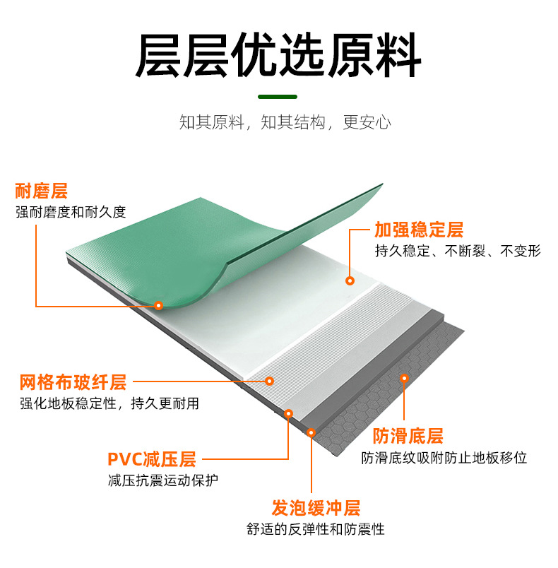 O1CN01PNMuvi1aTBjzdVLx1_!!3533983330-0-cib.jpg?__r__=1685429438095