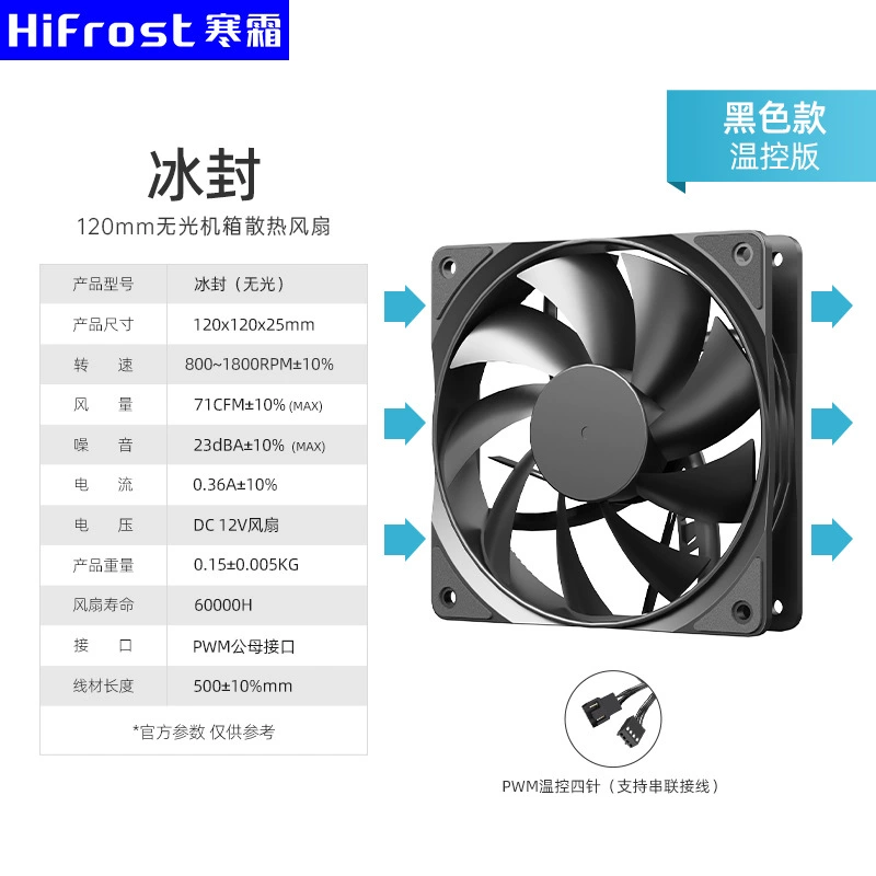 Корпусный вентилятор на 120 мм (HiFrost) 4-пин PWM, бесшумный без подсветки или 2500 об/мин высокопроизводительный