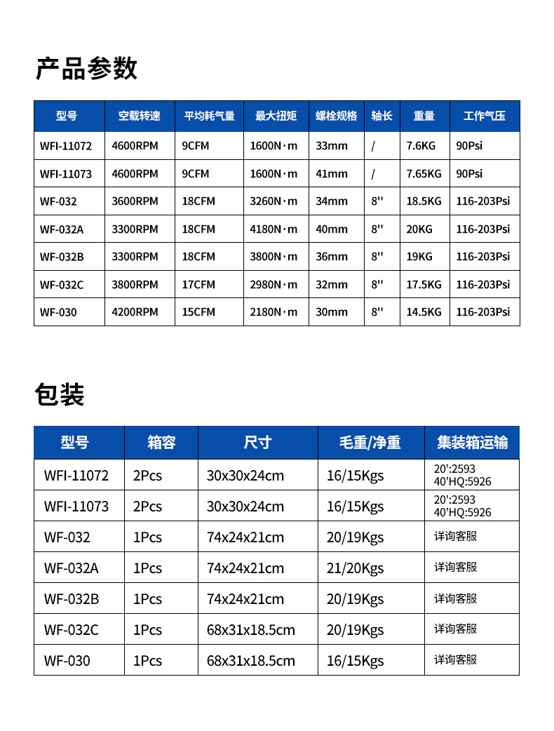 气动大风炮详情页_05.jpg