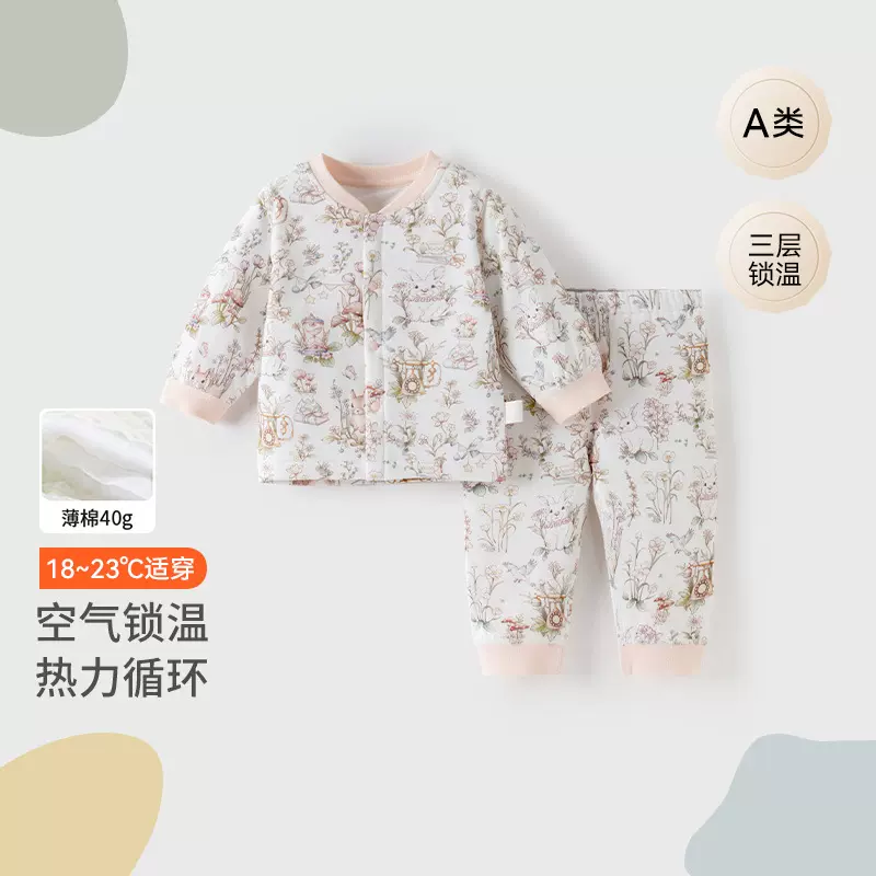 宝宝套装秋冬款小童长袖长裤两件套夹棉儿童外出保暖长袖套装a类