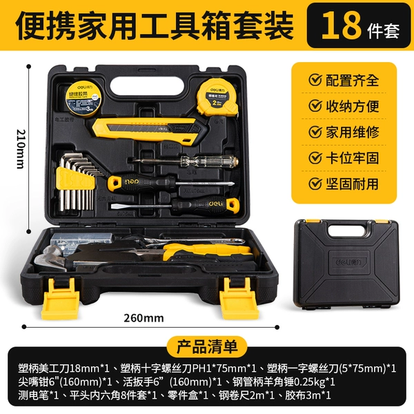 Tools set