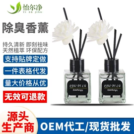 空气清新;油污清洁剂;多用途清洁剂