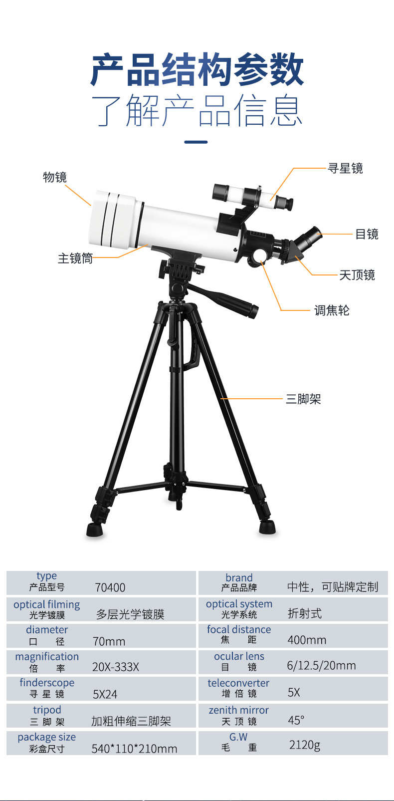 O1CN01PNayNw26huN5tG3H5_!!2200777847694-0-cib.jpg?__r__=1742261124172