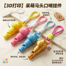 3D��ӡ�R�^����耳׿ۄ����R���ڃ�ͯ��ȫ��Ƚ≺��߳����Y��
