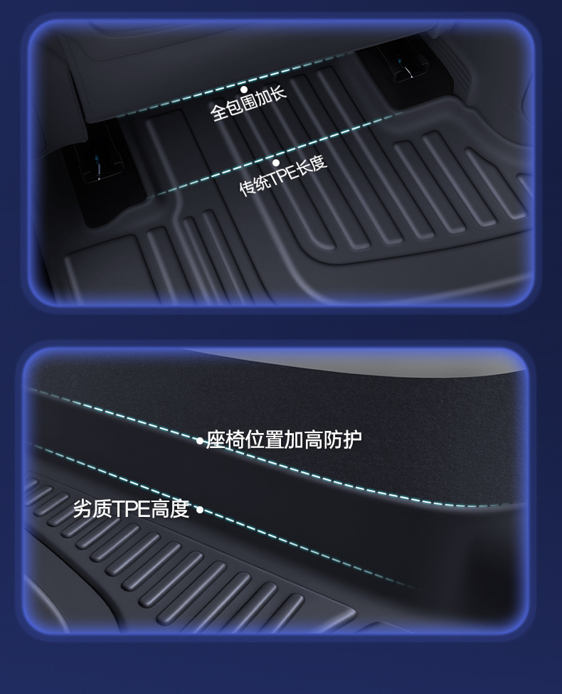 Suitable for Chery Qq3Ev Floor Mats Tpe Full Surround Qq3 Car Modification Accessories Starry Sky Carpet Floor Mats