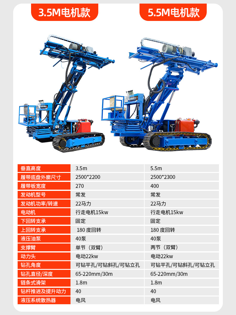 锚固钻机详情页790_06