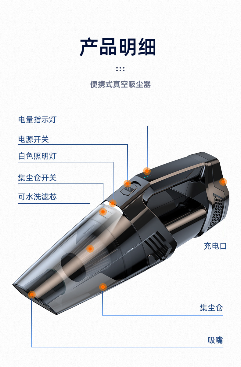 High-performance car vacuum cleaner, wireless charging, handheld, portable, high-power, strong suction, dual-use for home and car